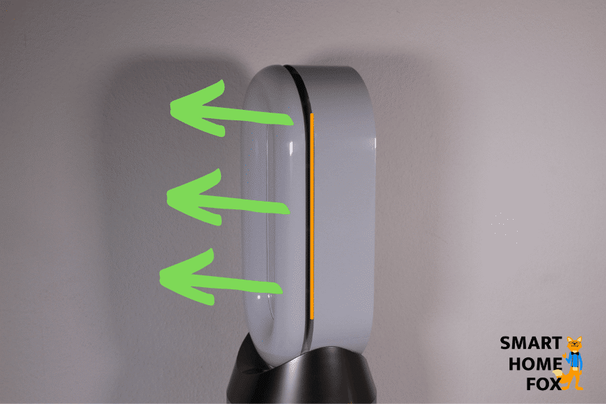 Die zusätzliche Rille für den indirekten Luftstrom des Dyson Luftreinigers